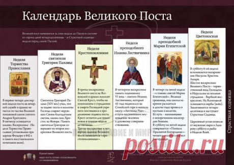 Церковный календарь на 2018 год по месяцам