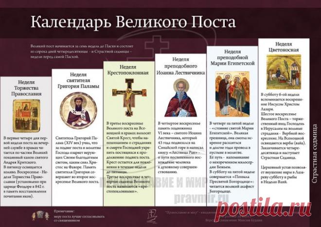 Церковный календарь на 2018 год по месяцам