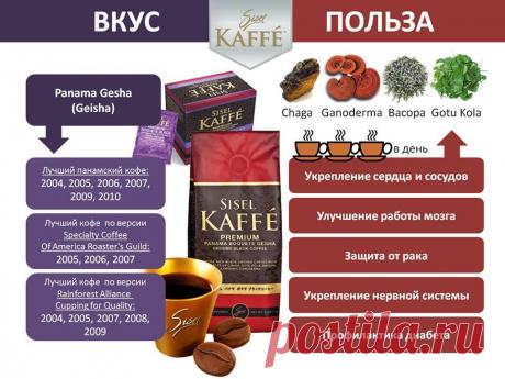 Сбор
Каждое из зерен, используемых в Sisel Kaffé, собирается вручную, так как созревают они с разной скоростью. Сбор вручную без использования техники занимает больше времени, но он гарантирует отсутствие горьких незрелых зерен.