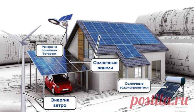 Альтернативное отопление частного дома: системы отопления