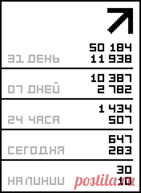 16 вещей, которые следовало бы узнать в школе..