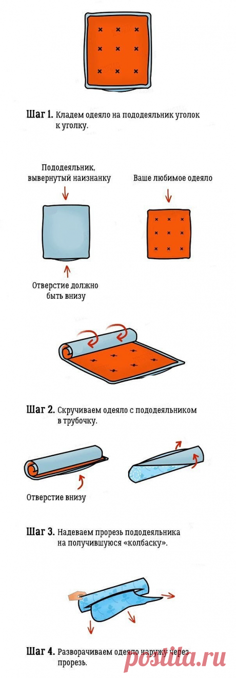 (1) Одноклассники
