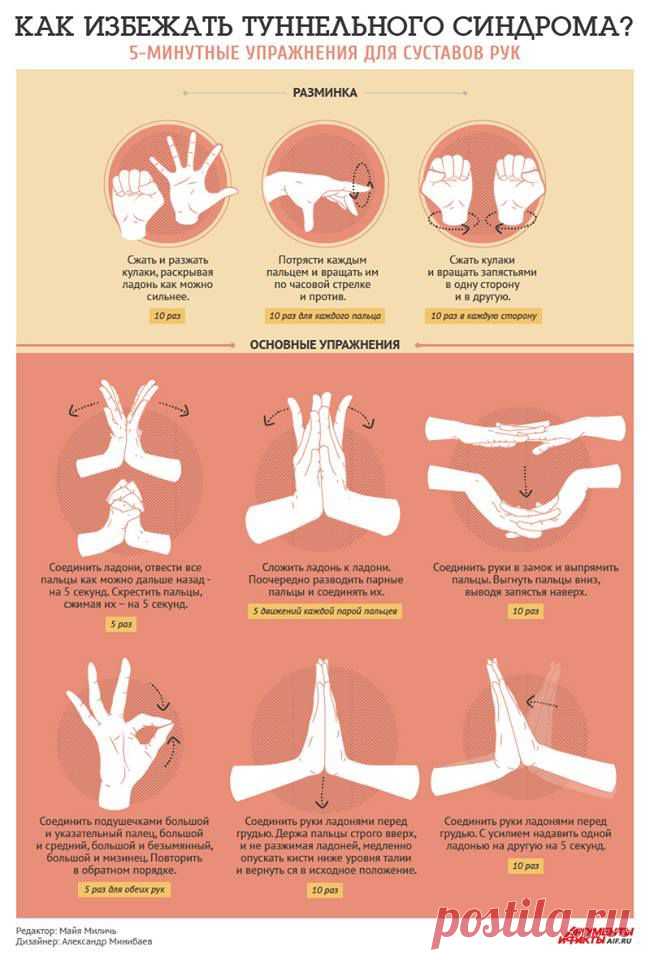 5-минутные упражнения для суставов рук.
