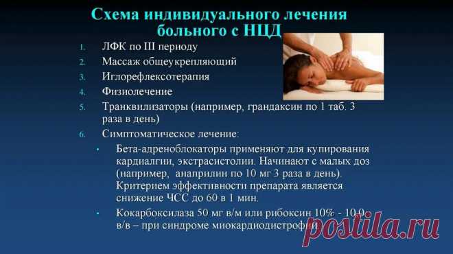 Комплекс лечебной гимнастики при нейроциркуляторной дистонии: 2 тыс изображений найдено в Яндекс Картинках