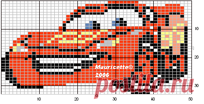 Радикал-Фото: Картинка