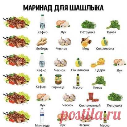 Маринады в копилочку!