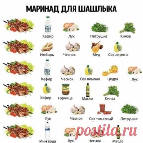 Маринады в копилочку!