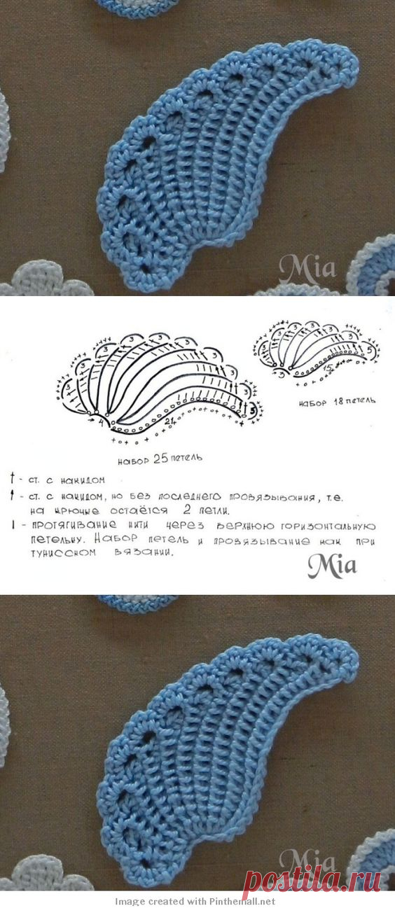 Pinterest: инструмент для поиска и хранения интересных идей