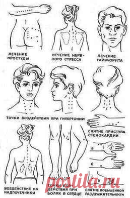 Секретные точки на теле которые снимут боль любого происхождения.