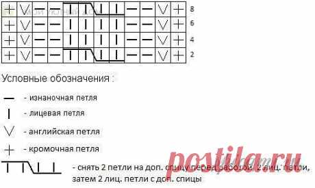 Одноклассники