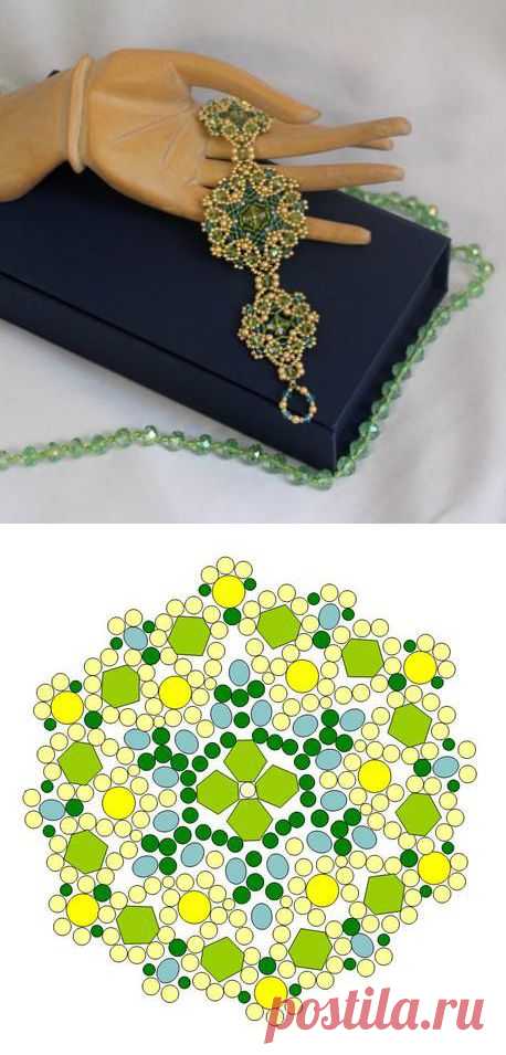 Троллей кормите ???? Делом заниматься надо ... А не то что ....  | biser.info - всё о бисере и бисерном творчестве