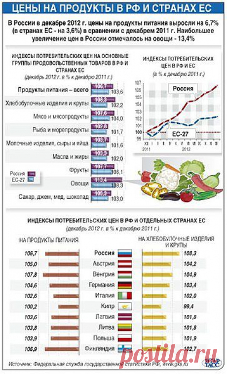(+1) - РОССИЙСКИЙ ПЕНСИОНЕР В ТУРЦИИ. | Непутевые заметки