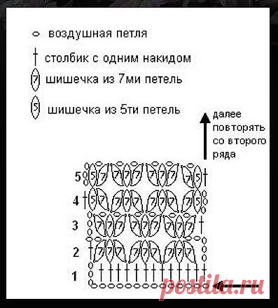 Узор крючком ,похожий на каракуль...