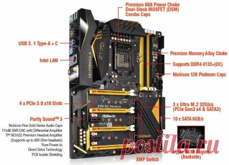 ASRock Z170 OC Formula: кузница рекордов / Новости hardware / 3DNews - Daily Digital Digest
