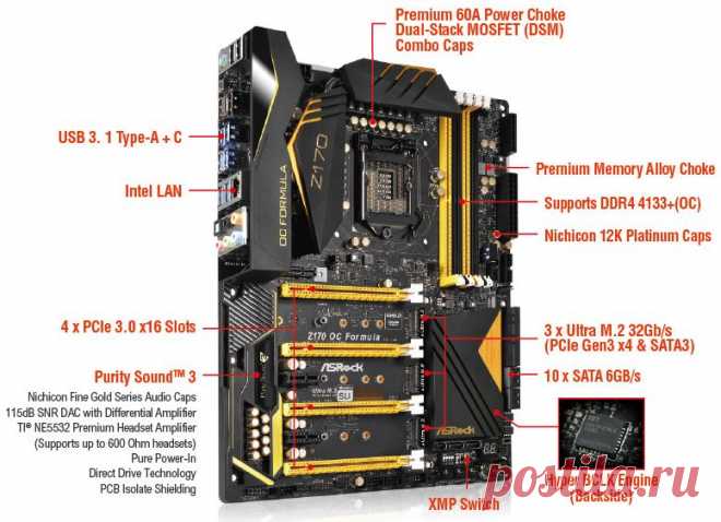 ASRock Z170 OC Formula: кузница рекордов / Новости hardware / 3DNews - Daily Digital Digest