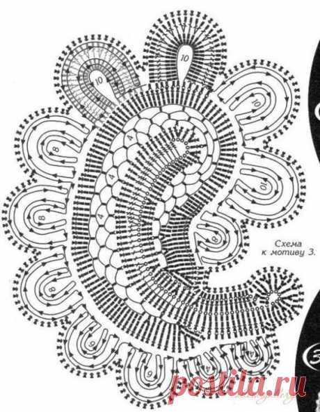 (23) Pinterest