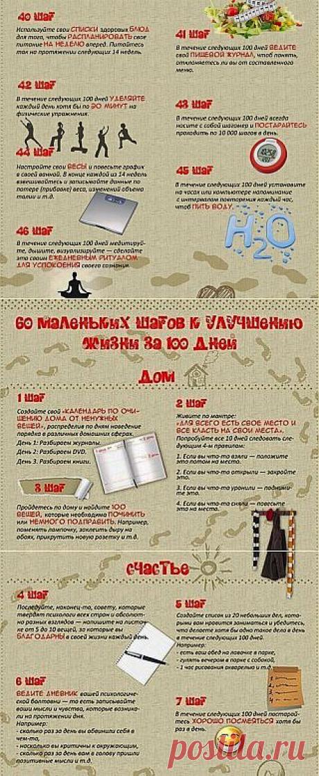 Идеальная Хозяюшка