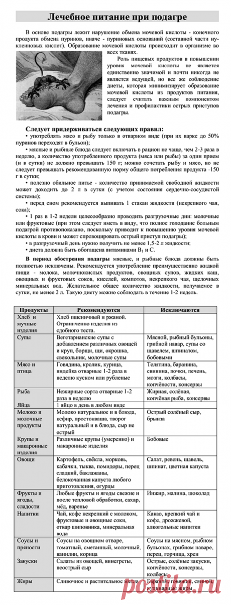 Лечебное питание при подагре