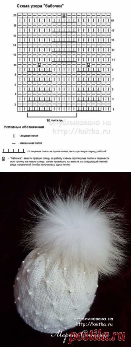 Эффектная зимняя шапочка для девочки или девушки! Отличный вариант для модного ныне формата family look!!! Вяжется спицами, я использовала ниточку БРИЛЛИАНТ (шерсть+акрил). Спицы – для резиночки №2, для основного узора №3.
Вязать можно без шва, на 5-ти спицах(мой вариант), а можно и поворотными рядами (по схеме). Вся шапочка расшита бусинами. Помпон съёмный, на кнопочке. Всем желаю удачи в создании подобной красоты!
Схема узора для шапочки
