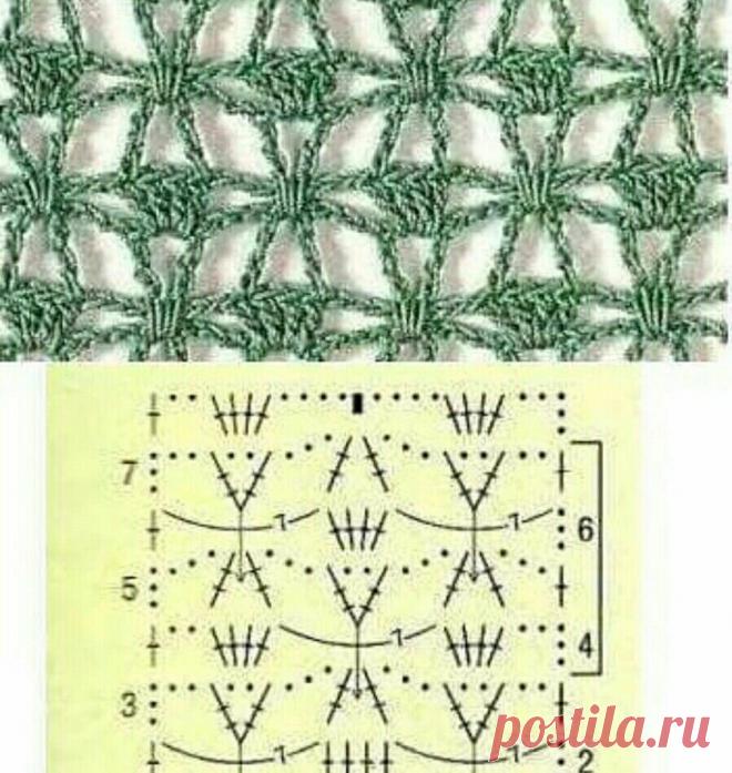 35 простых узоров крючком. Схемы | Сашкины Вязашки | Яндекс Дзен