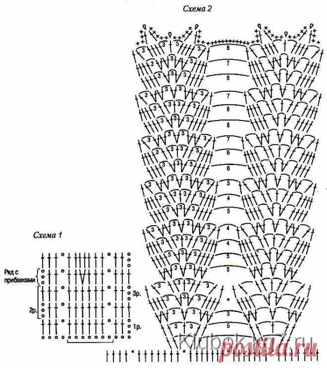 Юбочка от Анастасии)) | Клубок