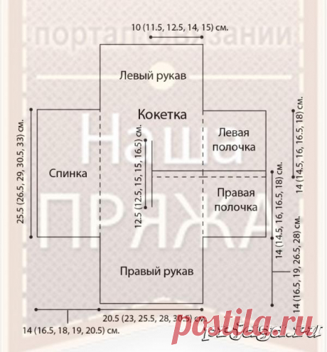 Детский кардиган спицами