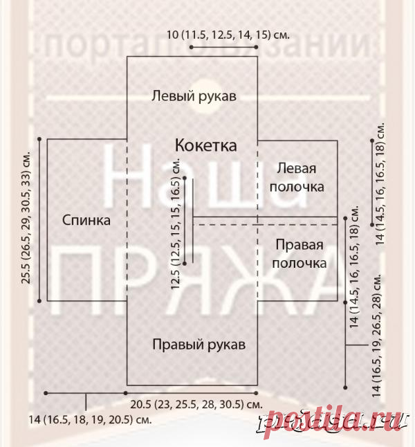 Детский кардиган спицами