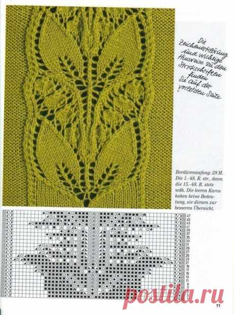 Очень клёвые схемы в копилку сохраняйте пожалуйста