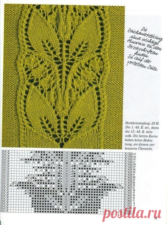 Очень клёвые схемы в копилку сохраняйте пожалуйста