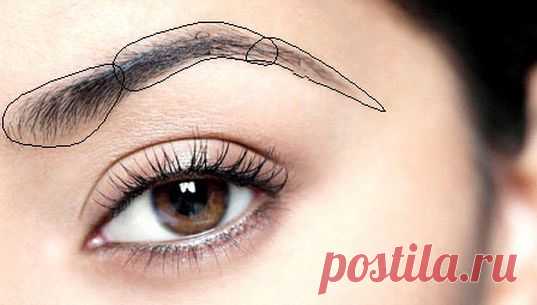 Какая хна для бровей лучше? Какой хной красят брови!