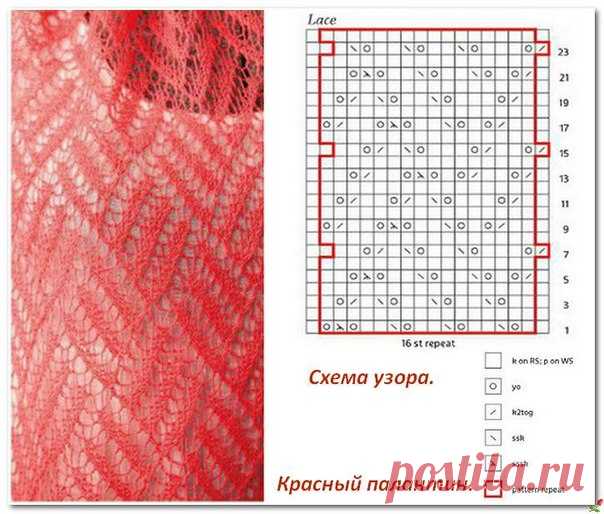 Вязание спицами Узор для палантина