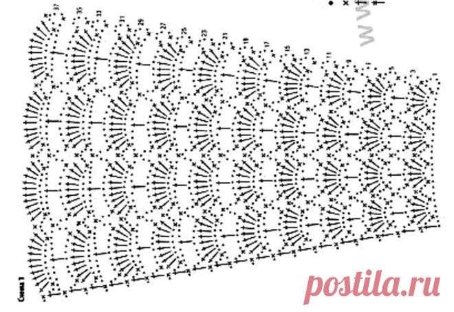 Подборка III "В копилочку вязальщицы"