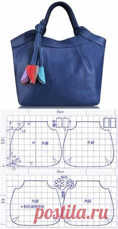 Bag pattern {Site NOT in English} from Выкройка сумочки из кожи | Искусница                                                                                                                                                                                 More