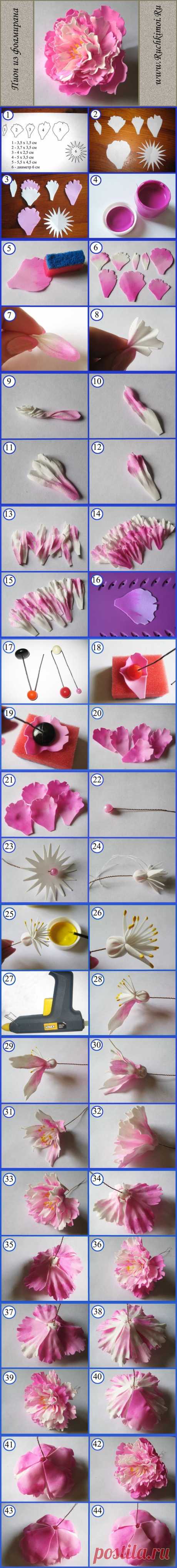 Pinterest: инструмент для поиска и хранения интересных идей