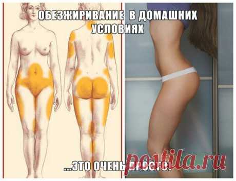 Женские секреты