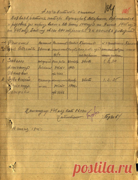 Забелло Александр Иванович