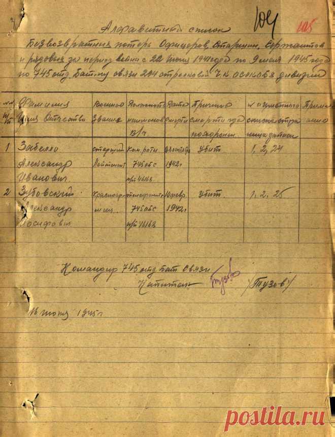 Забелло Александр Иванович