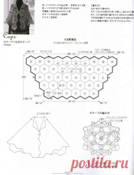 CROCHET CAPE. — Crochet by Yana