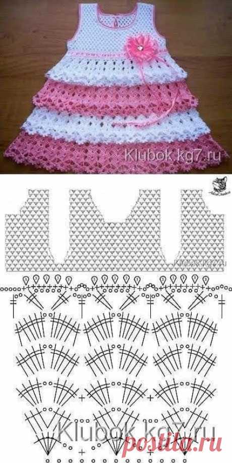 Pin page