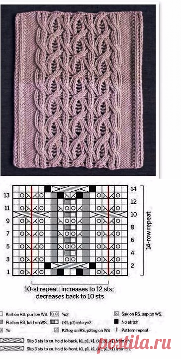 Intertwined Cables Knitting Stitch - Knitting Kingdom