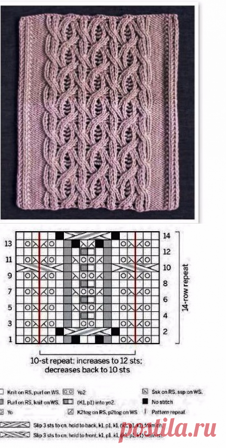 Intertwined Cables Knitting Stitch - Knitting Kingdom