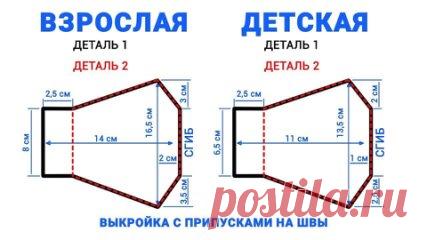Выкройки масок