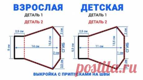 Выкройки масок