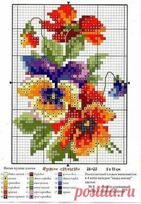 Азбука рукоделия