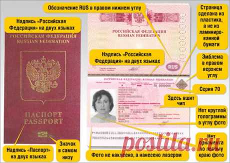 Как получить паспорт нового образца