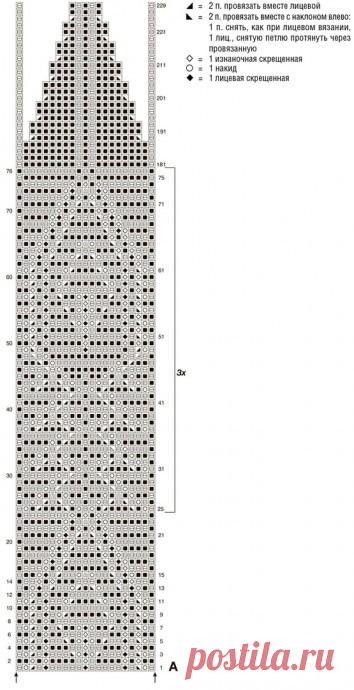 Вяжем летнее пальтишко без застежек