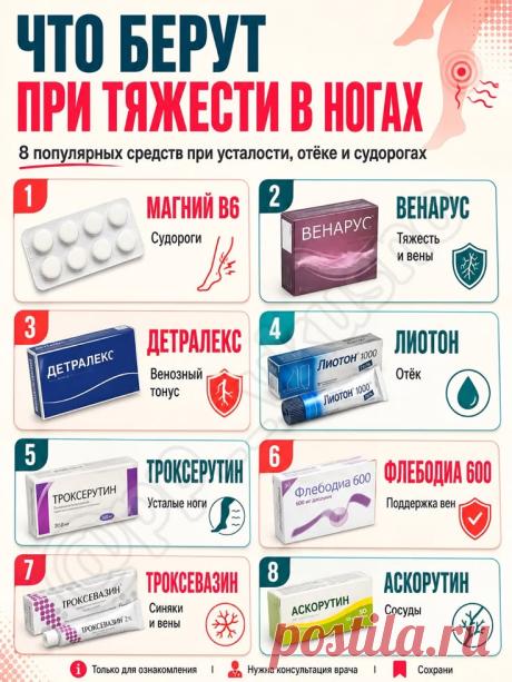 8 популярных средств при отеках и тяжести в ногах