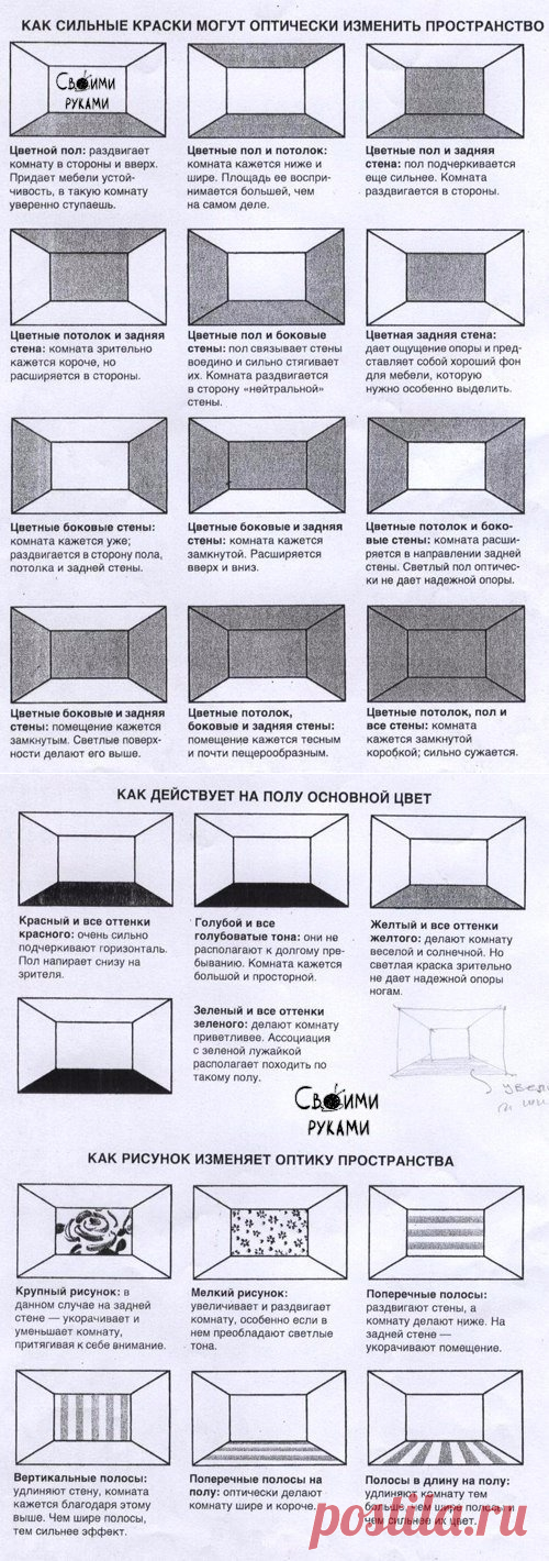 20 СПОСОБОВ ВИЗУАЛЬНО УВЕЛИЧИТЬ КОМНАТУ