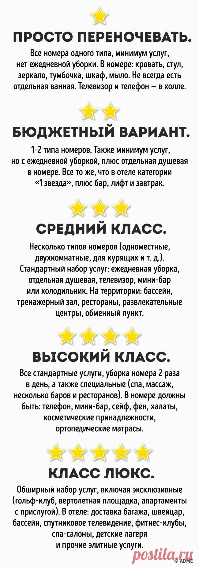 Что на самом деле означают звезды отелей в разных странах Часто, услышав волшебные фразы «все включено» и «5-звездочный отель», туристы буквально теряют голову, набрасываясь на любое предложение с этими манящими словами. А ведь зачастую разница между 3- и 5-...