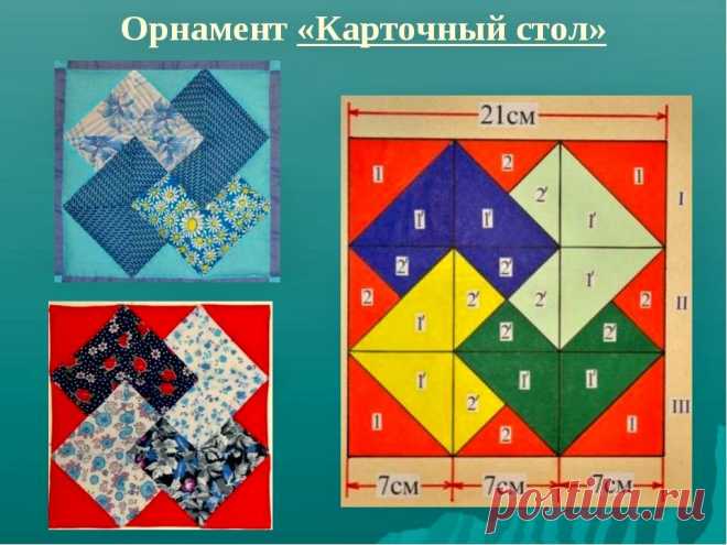 ТЕХНИКИ Лоскутного шитья. Разбираемся, какие бывают? | Наши руки не для скуки | Яндекс Дзен